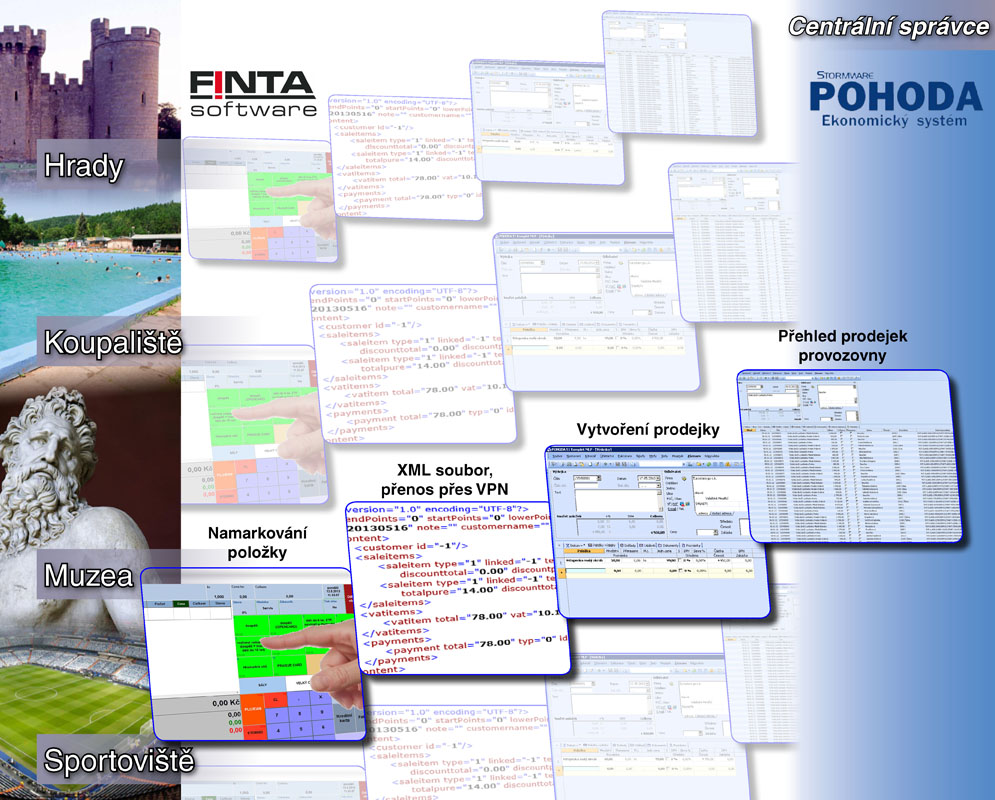 pohoda-finta